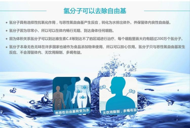 富氢水素机的原理功效及在我国的发展